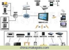 佛山市南海易力创计算机系统集成服务 价格、厂家与家居用品代理解析
