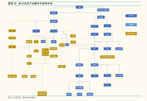易联众（300096） 深耕计算机系统集成服务，构筑智慧民生生态圈
